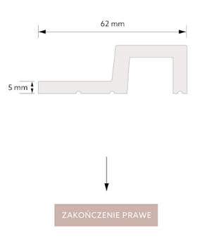 zakonczenie-prawe-lamelki-lamele-mardom-megaaranz.png