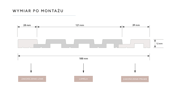 medio_wymiar po montażu.png