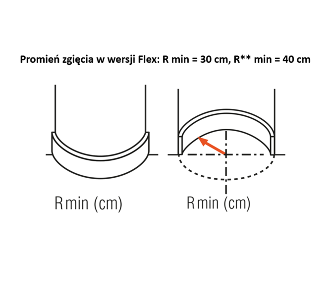 flex-orac.png